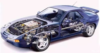 汽车多少驱的好