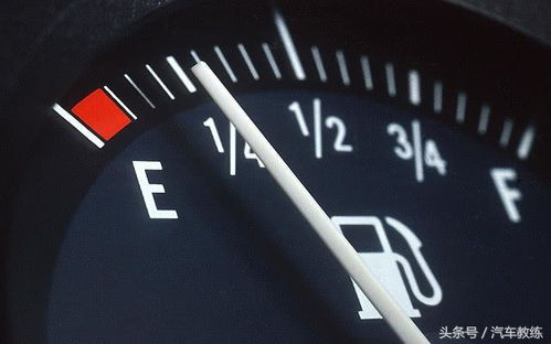 汽车排量油耗是多少