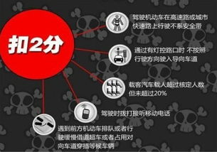 汽车驾照扣分多少