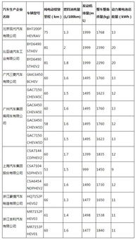 2018汽车多少什么税