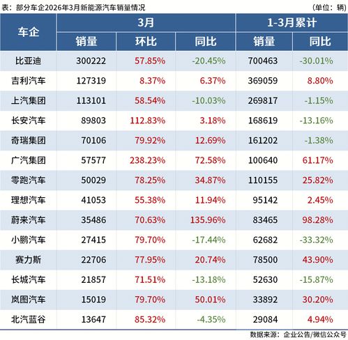 禹城汽车销售工资多少