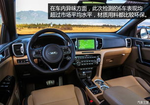 巴中起亚汽车估价多少