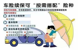 汽车提前多少天续保