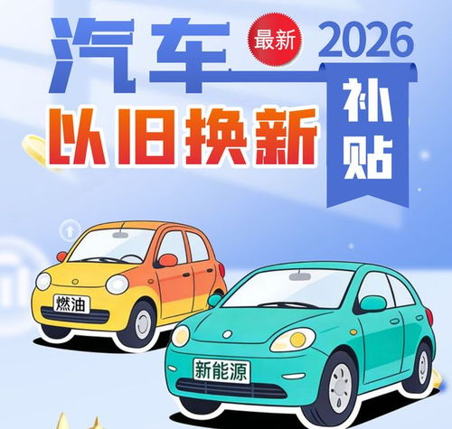 报废北京汽车补贴多少