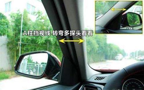 汽车出库拐弯弧度多少