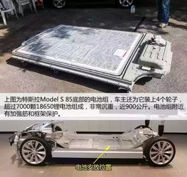 特斯拉汽车电池多少ah