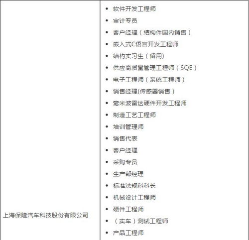 汽车销售需要多少学历