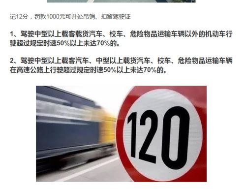 汽车限速60多少超速