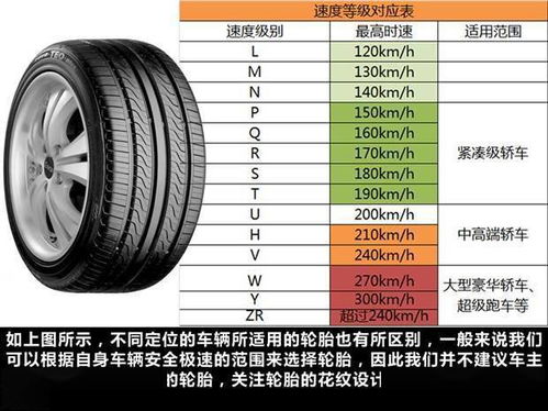 汽车换弹簧工时多少