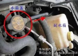 汽车水箱盖压力多少