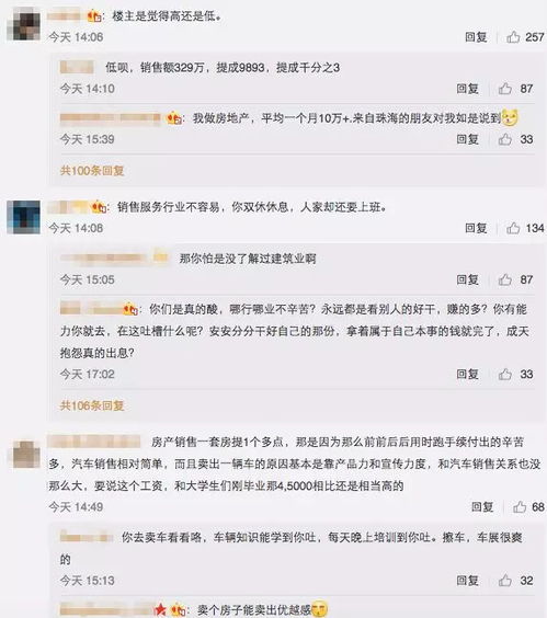 汽车销售邀约提成多少
