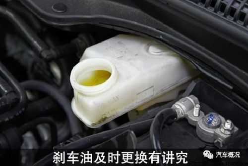 汽车制动液多少