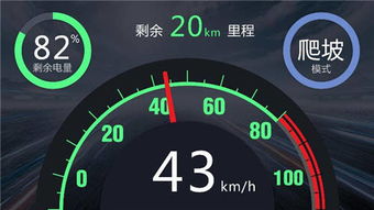 汽车电量正负多少合适