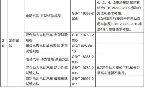 汽车税费多少以下免税