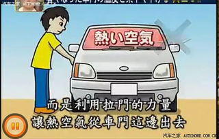汽车洗车室内温度多少