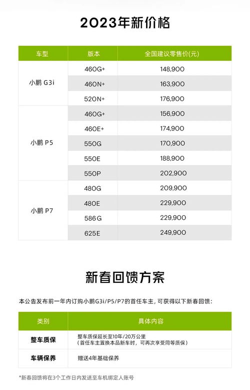 汽车赔付每年降多少