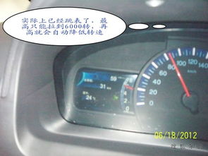 斯威特汽车油耗多少升