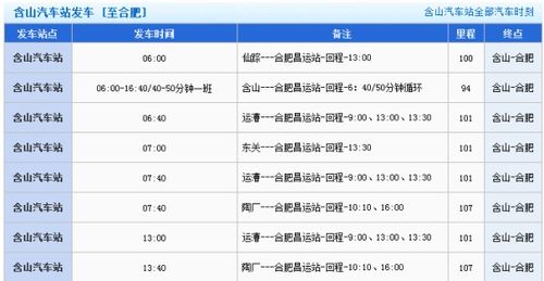 含山汽车教练工资多少