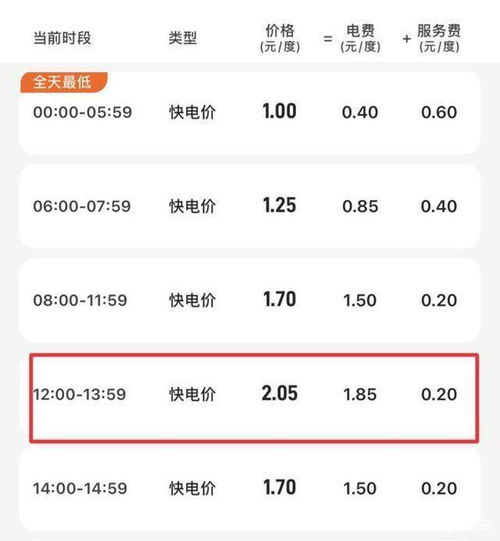 汽车充电电费上涨多少