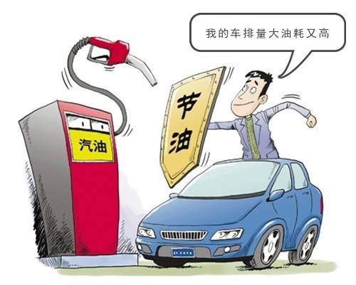 汽车排量最小耗油多少