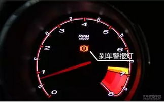 汽车出现多少种故障
