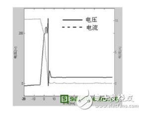 汽车电压多少伏接地