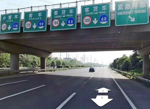 汽车路上限速多少