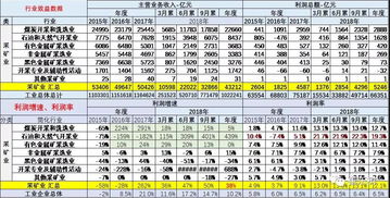 汽车销售荆州工资多少