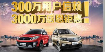 长春汽车喷漆报价多少