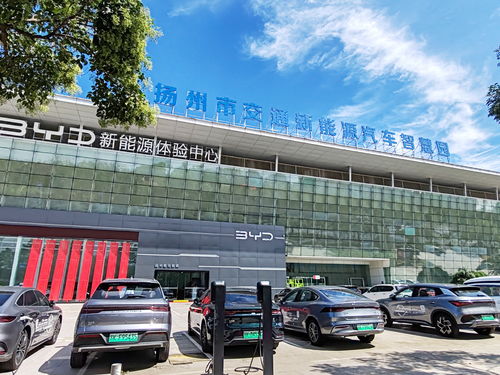 扬州汽车东站租金多少