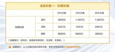 汽车购买抵多少税