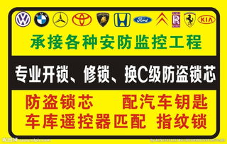成都汽车开锁号码多少