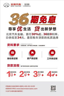 北京汽车利率上调多少