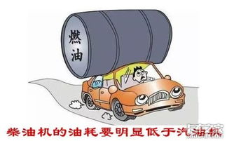 汽车加柴油损失多少