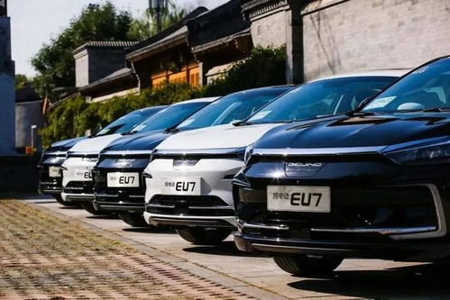 北京汽车利润大概多少