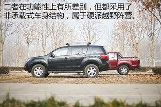 柴油汽车有多少种