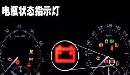 汽车电瓶电量显示多少