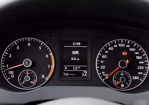 汽车多少转数正常