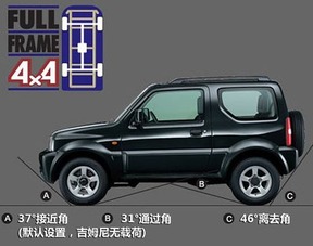 汽车离去角多少