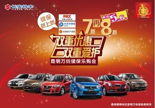 汽车续保多少折扣啊