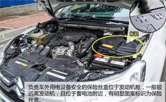 汽车用电器多少安培
