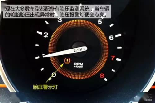 汽车热天多少气压正常