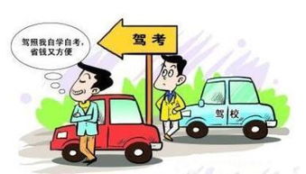 买汽车落户费用多少