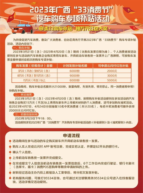南宁汽车消费补贴多少