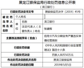 汽车分期罚款多少合适