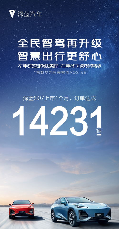 深蓝汽车订单量多少