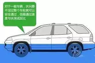 水深多少汽车可以过
