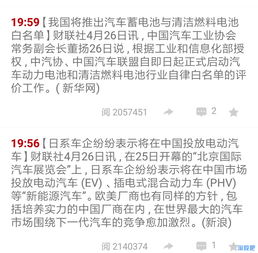 新能汽车代码多少