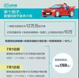 购买汽车上多少税
