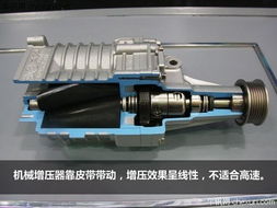 汽车气缸容积多少好